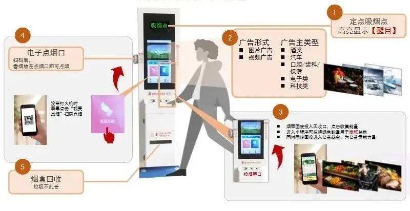 酷公司丨光交澳 聚焦智慧楼宇，赋能美好生活——物业管理的新标杆