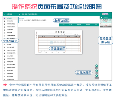 物业管理 从基础服务到品质生活的全面守护