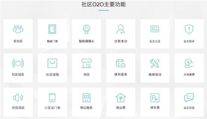 青柠社区智慧社区APP 物业管理的数字化转型新篇章